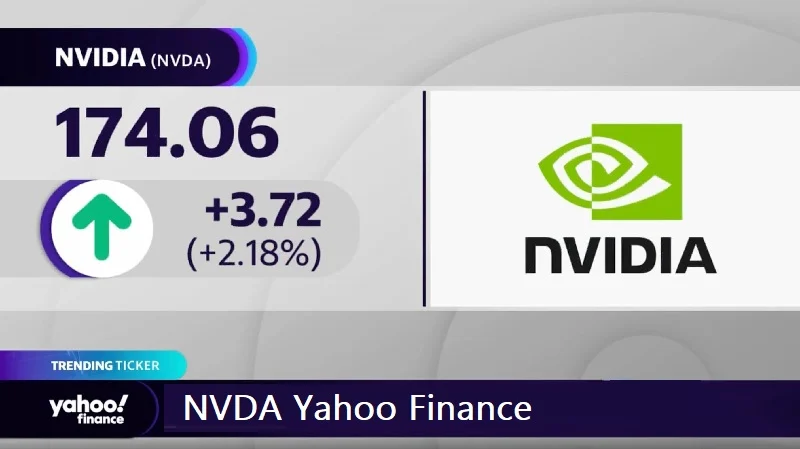NVDA Yahoo Finance: Complete Guide to NVIDIA Stock Insights 1 NVDA Yahoo Finance